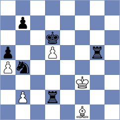Kostic - Rustemov (chess.com INT, 2024)
