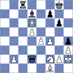Harsha - Ismagambetov (Chess.com INT, 2020)
