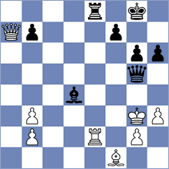 Khamrakulov - Stoyanov (Chess.com INT, 2021)