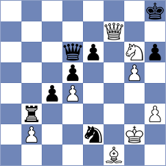 Kovacova - Cruz (Chess.com INT, 2020)