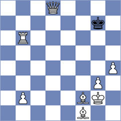 Vovk - Gonzalez (chess.com INT, 2023)