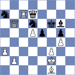 Iljushin - Deac (Chess.com INT, 2020)