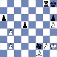 Masiya - Roselli Mailhe (Chess.com INT, 2021)