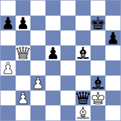 Sliwicki - Nambiar (chess.com INT, 2022)