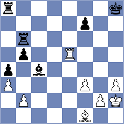 Vokhidov - Duda (chess.com INT, 2024)