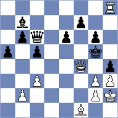 Reprintsev - Nasybullina (chess.com INT, 2023)