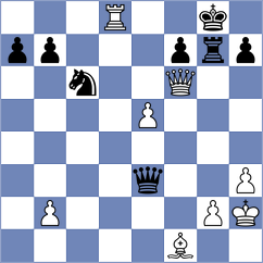 Salgado Lopez - Milos (chess24.com INT, 2020)