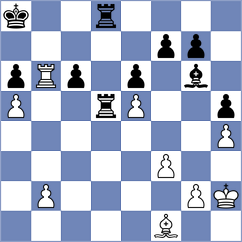 Hernandez Gonzalez - Grigorov (Chess.com INT, 2021)
