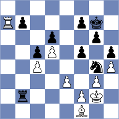 Buscar - Lymar (chess.com INT, 2024)