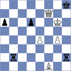 Thakur - Md (Chess.com INT, 2020)