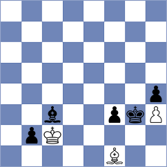 Makaraci - Samunenkov (chess.com INT, 2024)