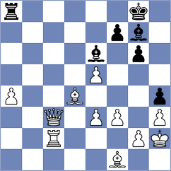 Weetik - Visser (Chess.com INT, 2020)