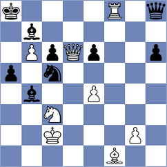 Demeter - Zherebtsova (chess.com INT, 2021)