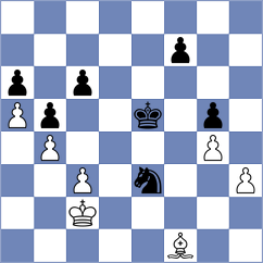 Goswami - Espinoza Villanueva (chess.com INT, 2023)