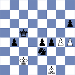 Perez de Miguel - Urbina Perez (chess.com INT, 2023)
