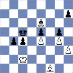 Ersahin - Piesik (Chess.com INT, 2021)
