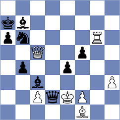 Prudnykova - Korelskiy (chess.com INT, 2023)