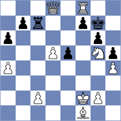 Mogirzan - Korchmar (chess.com INT, 2024)