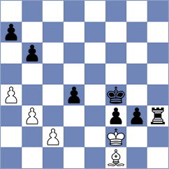Tirador - Nanjo (Chess.com INT, 2020)