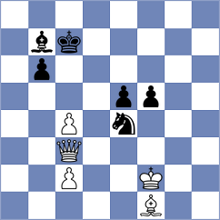 Bristy - Tologontegin (chess.com INT, 2023)