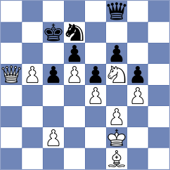 Azar - Skotheim (chess.com INT, 2024)