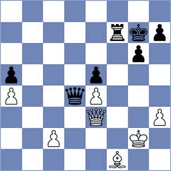 Srdanovic - Khalid (Chess.com INT, 2020)