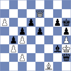 Demidov - Andreikin (chess.com INT, 2024)