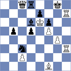Khakhinov - Krallis (chess.com INT, 2024)