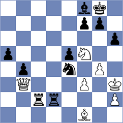 Zhalmakhanov - Tabatabaei (chess.com INT, 2021)