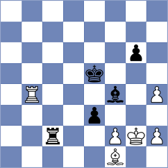 Toolin - Alvarez Calzadilla (Chess.com INT, 2021)