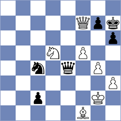 De Souza - Matveeva (chess.com INT, 2021)