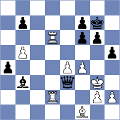 Balkum - Czernikowska (chess.com INT, 2022)
