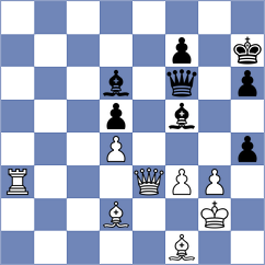 Kozak - Makarian (chess.com INT, 2024)