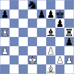 Sargissyan - Matinian (chess.com INT, 2024)
