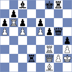 Barrionuevo - Wagh (chess.com INT, 2021)
