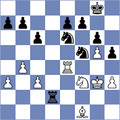 Sammed Jaykumar - Gjestemoen-VonHirsch (chess.com INT, 2023)