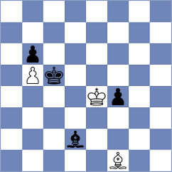 Nihal - Shirov (chess.com INT, 2024)