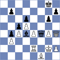 Sawyer - Hungaski (chess.com INT, 2024)