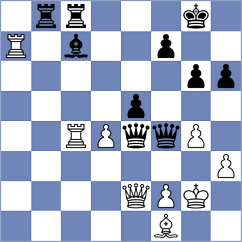 Vozovic - Lopusiewicz (chess.com INT, 2024)