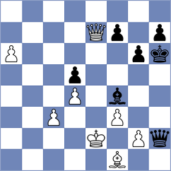 De Silva - Zherebtsova (chess.com INT, 2021)