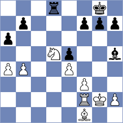 Zakarian - Chakravarthi Reddy (chess.com INT, 2023)