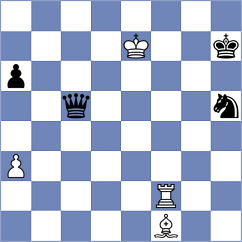 Socko - Henriquez (Chess.com INT, 2017)