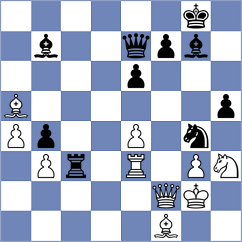 Libiszewski - Chigaev (chess.com INT, 2021)