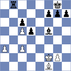 Grot - Kotepalli (chess.com INT, 2021)