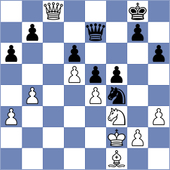 Nandhidhaa - Rzayev (Chess.com INT, 2020)