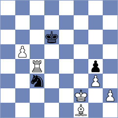 Vusatiuk - Reprintsev (chess.com INT, 2021)