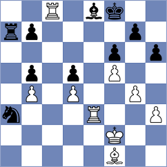 Demidov - Singh (chess.com INT, 2023)