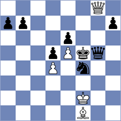 Belmonte - Chirilov (chess.com INT, 2024)