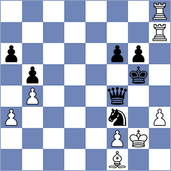 Erigaisi - Mahdavi (chess.com INT, 2024)