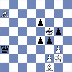 Botez - Sailer (chess.com INT, 2023)